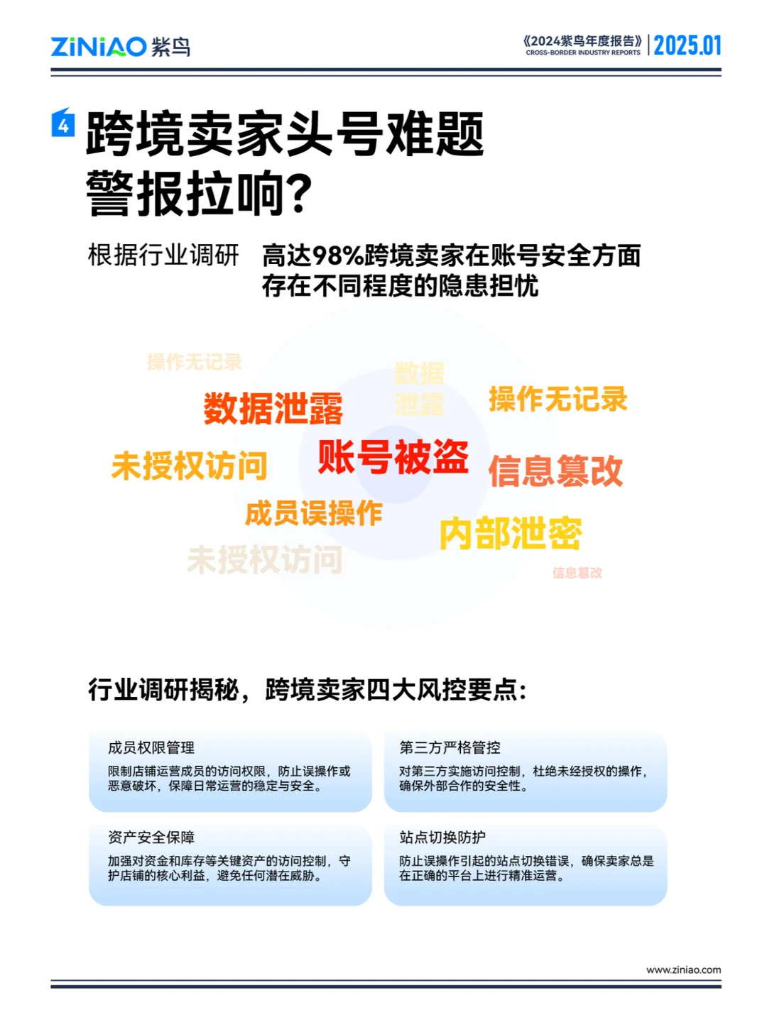 卖家必看！揭秘2025跨境电商趋势，抢占商机