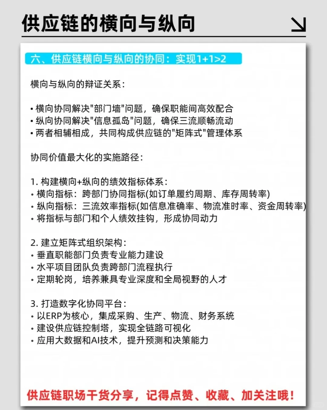 供应链横向与纵向