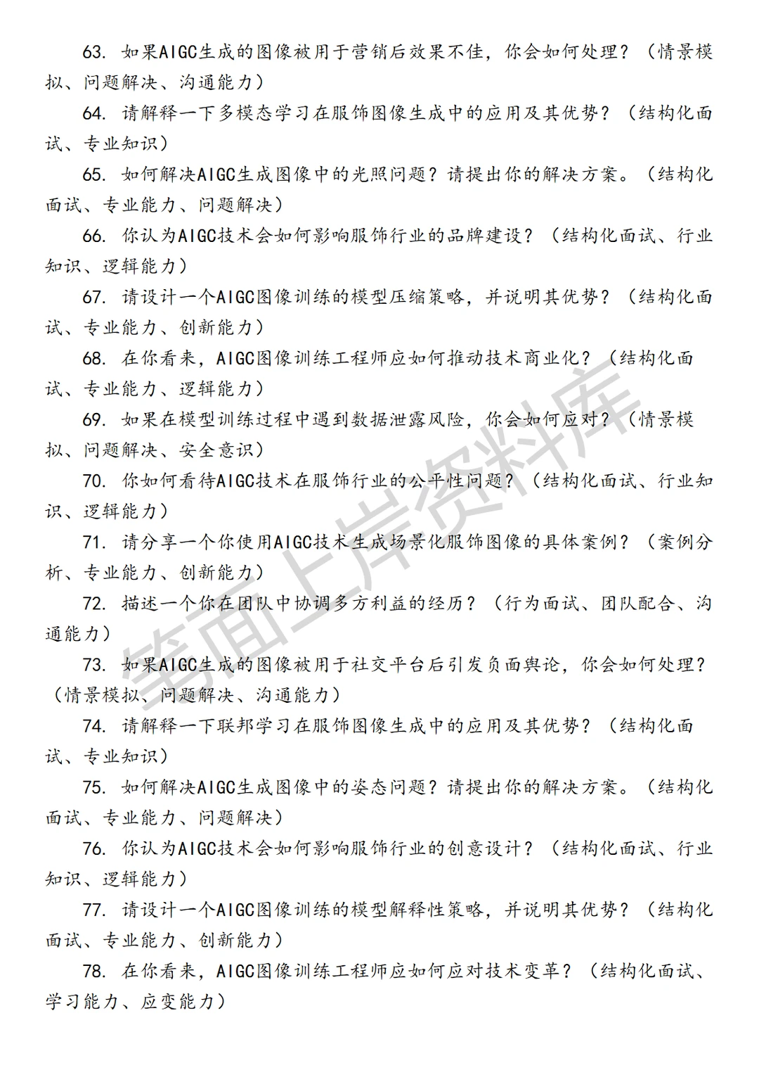 淘天集团淘天服饰AIGC图像训练