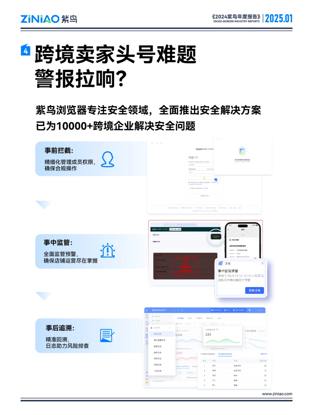 卖家必看！揭秘2025跨境电商趋势，抢占商机