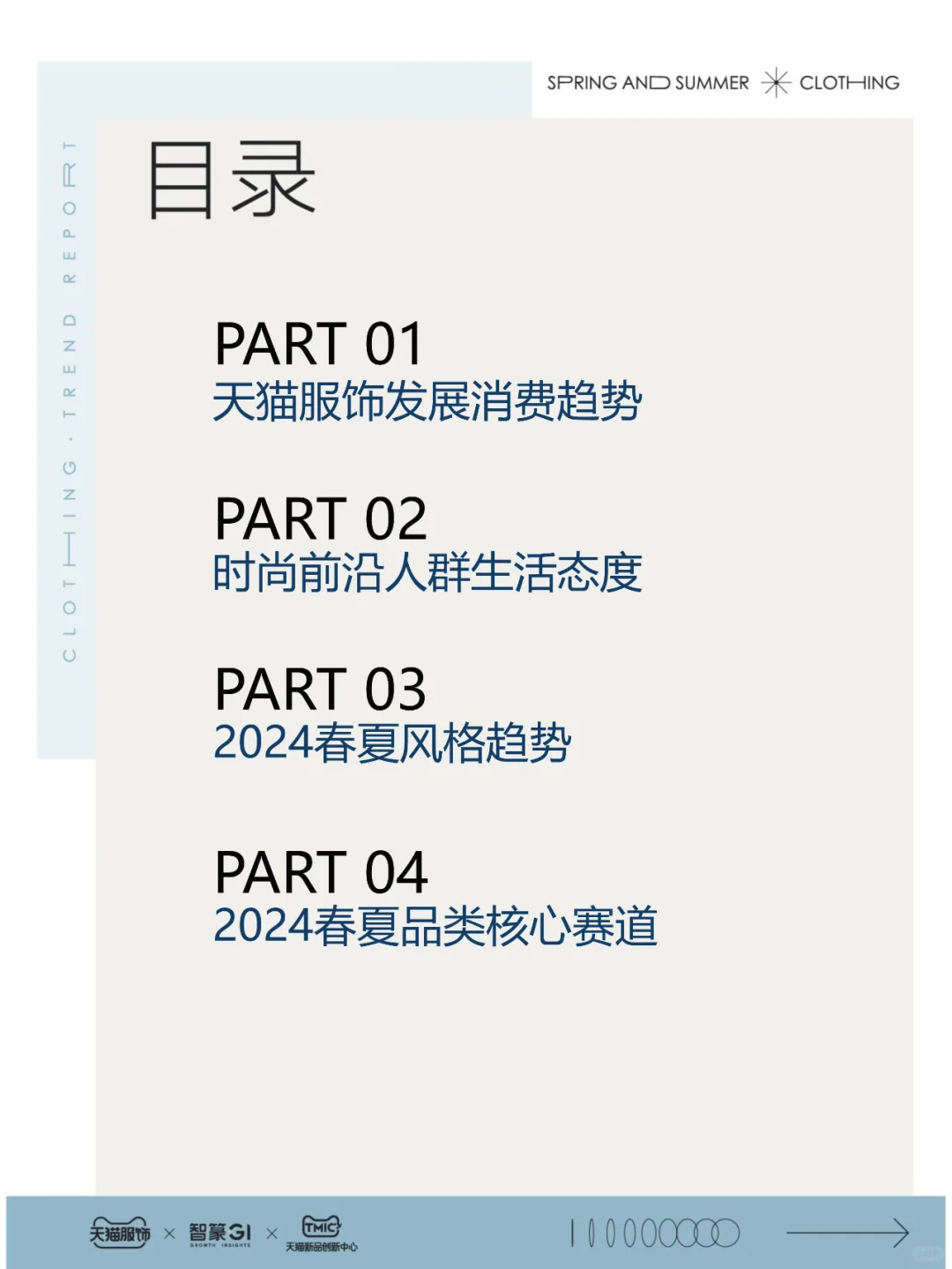2024天猫服饰行业春夏白皮书