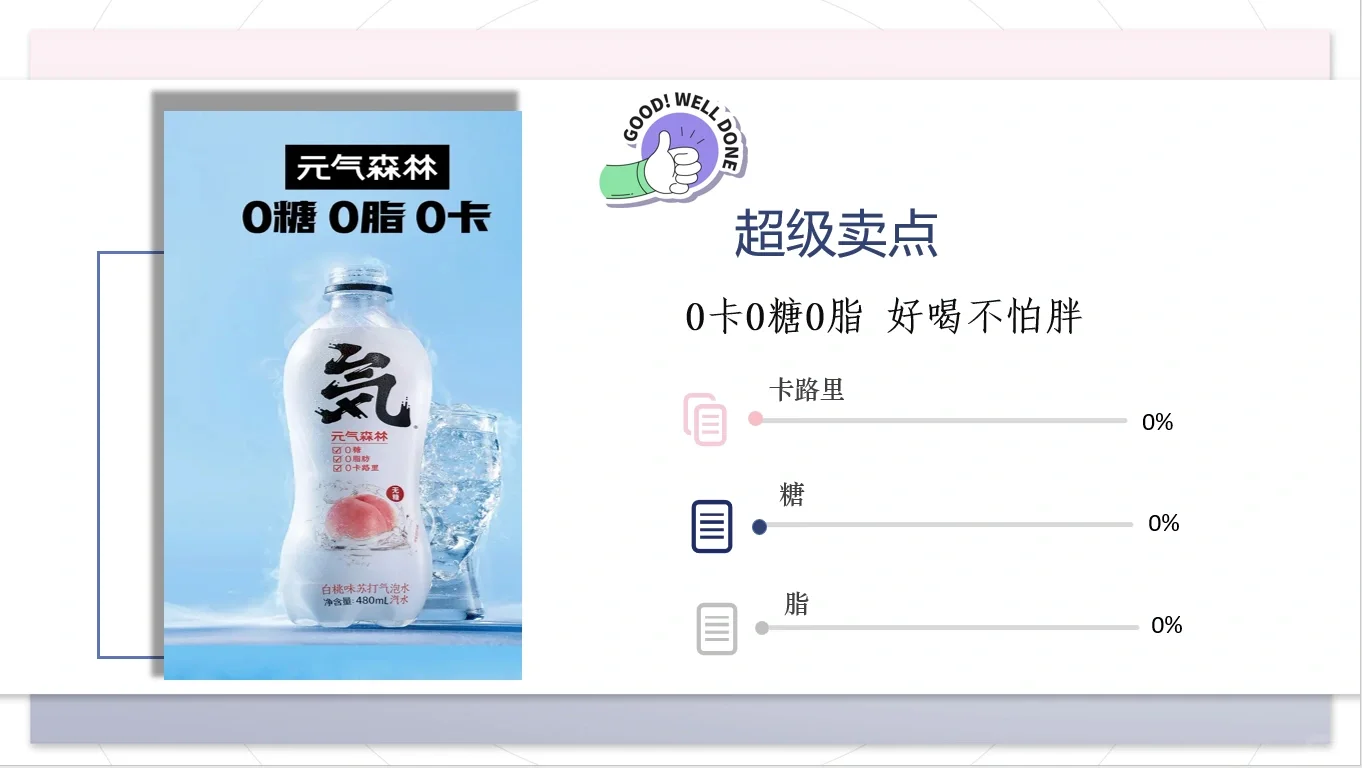 卖点提炼ppt