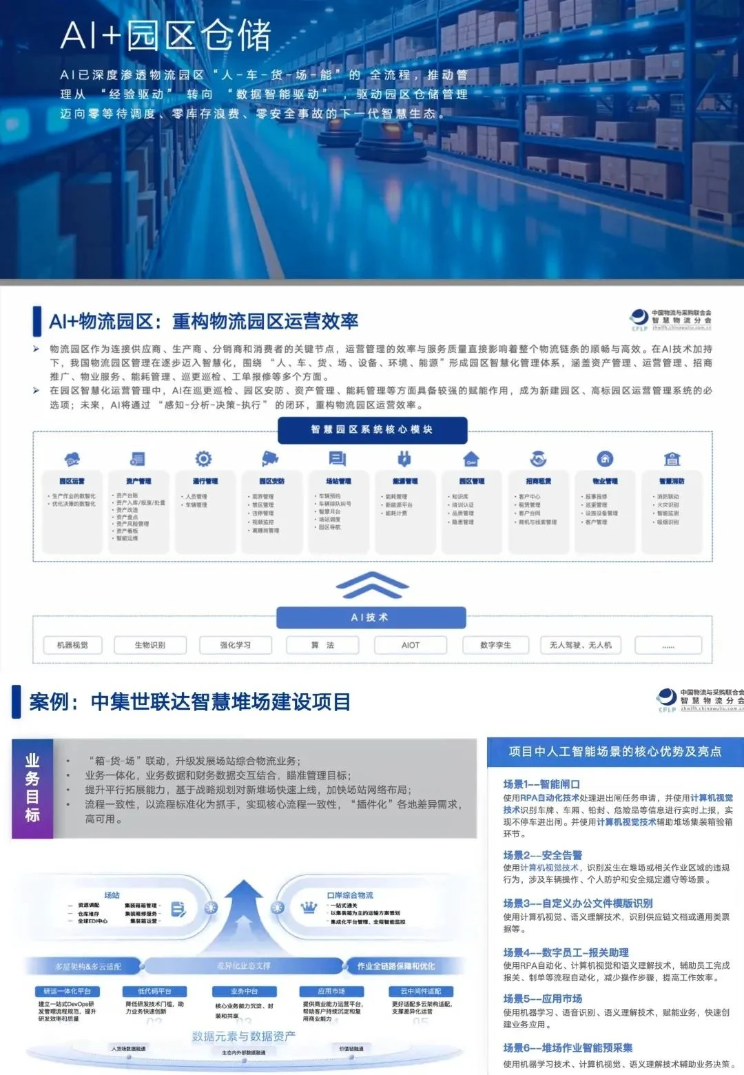 关于在供应链与物流领域人工智能落地的思路