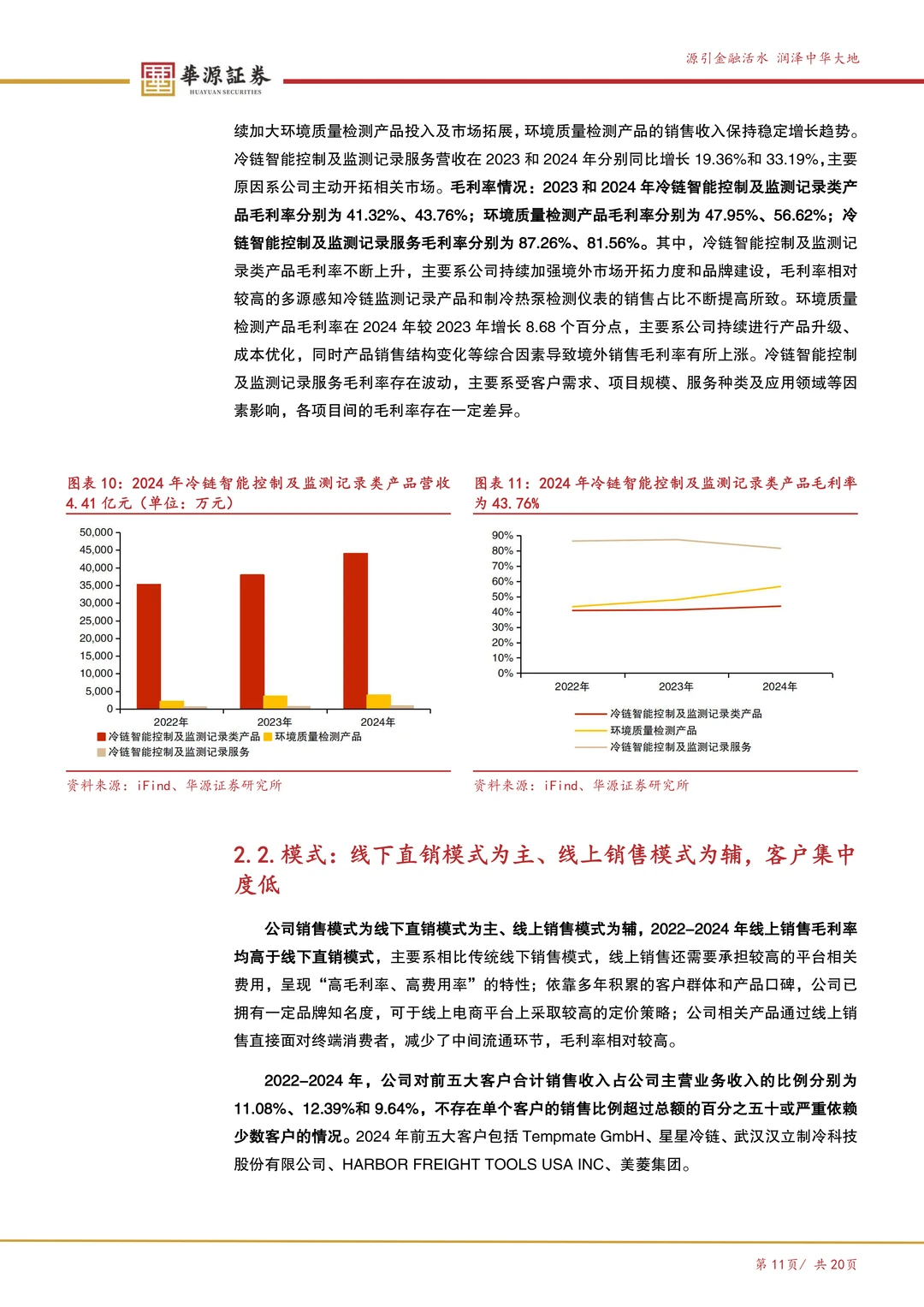 精创电气-冷链温控产品龙头企业