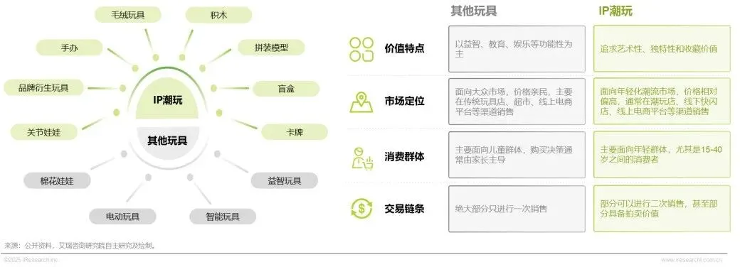 2026年必火的生意与行业趋势九宫图