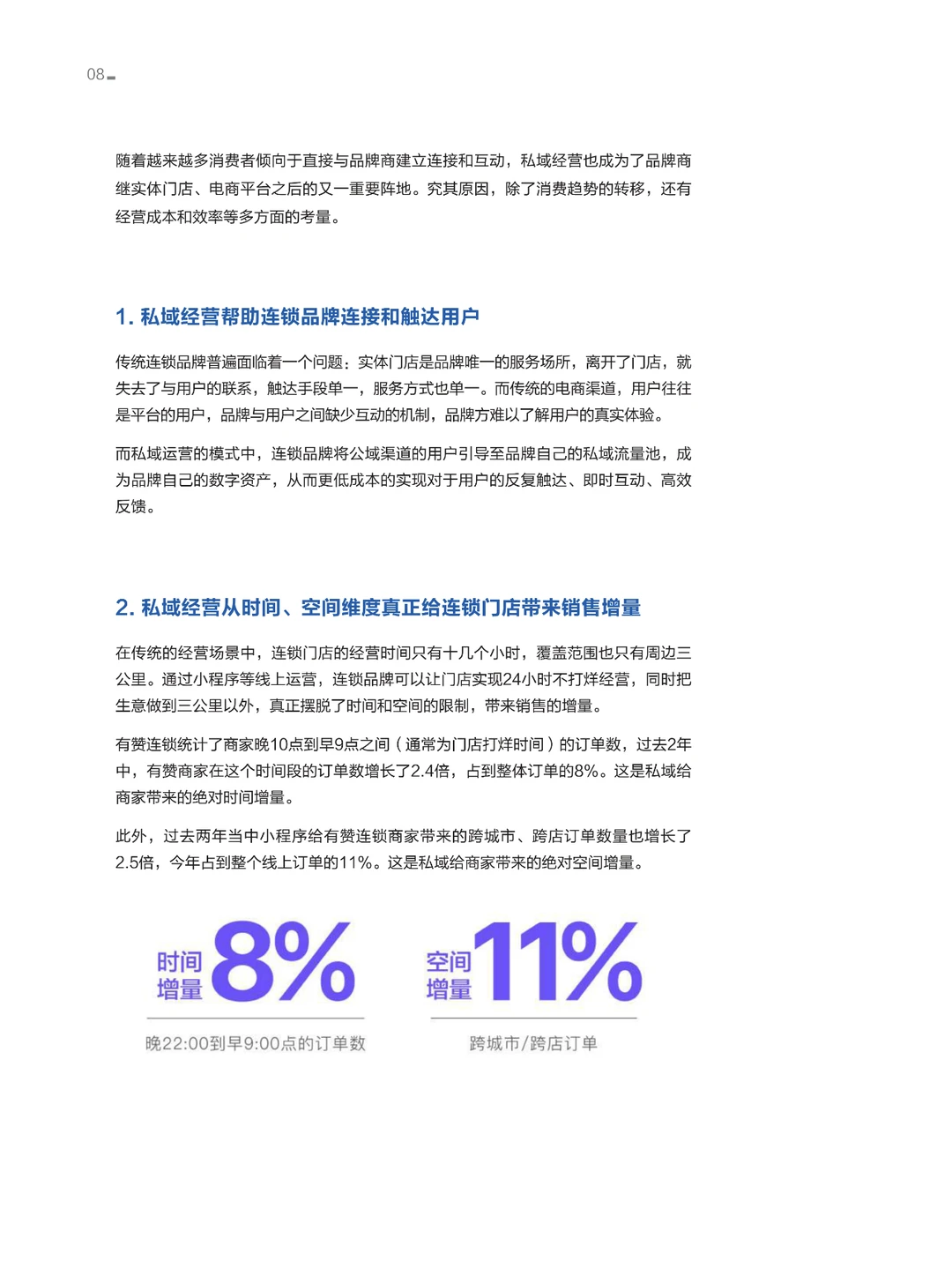 2021连锁品牌私域经营⽩⽪书