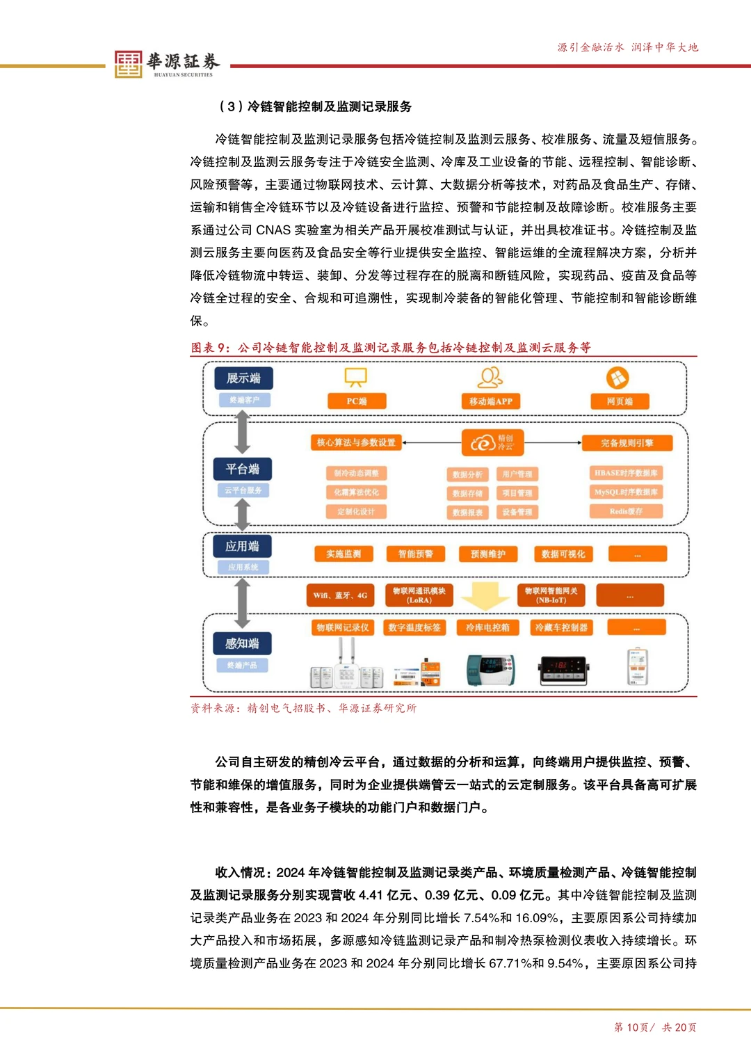精创电气-冷链温控产品龙头企业
