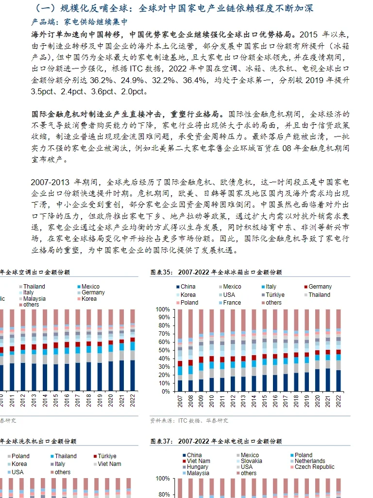 89页报告|中国制造供应链重塑全球产业格局