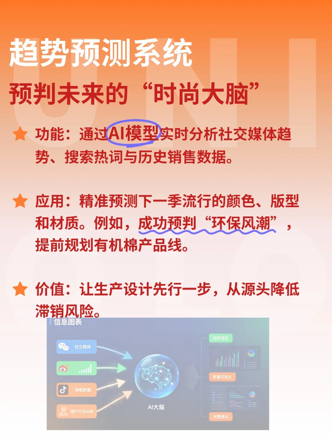 ?扒下优衣库的库存秘密……
