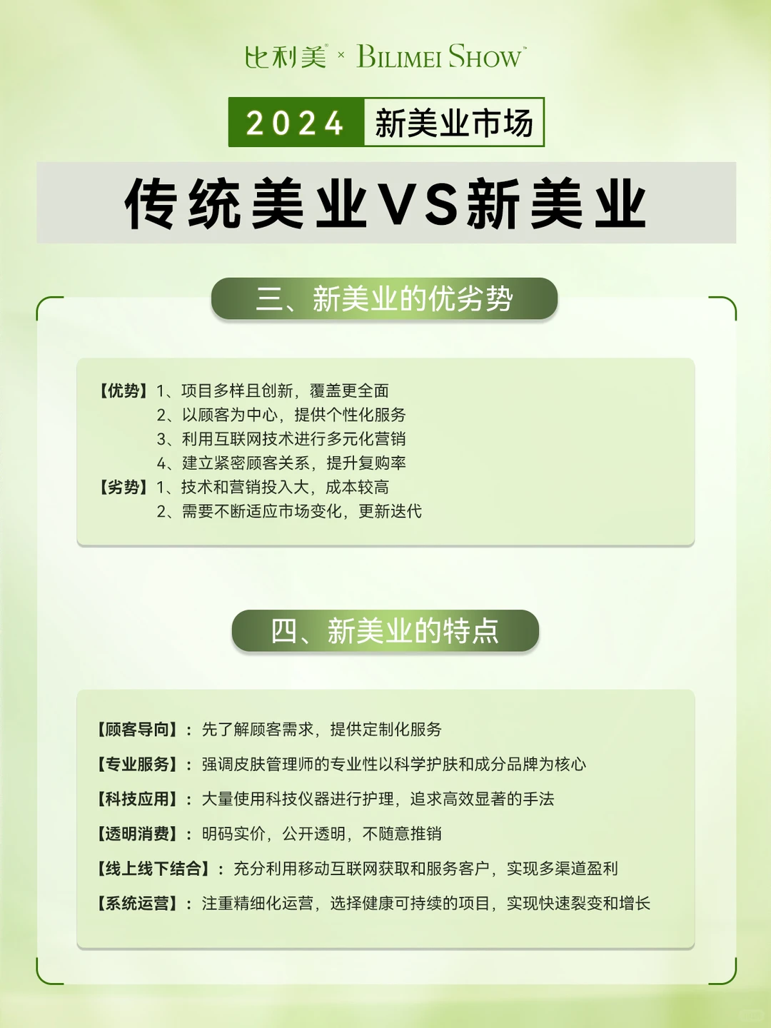 新美业与传统美业原来区别这么大！