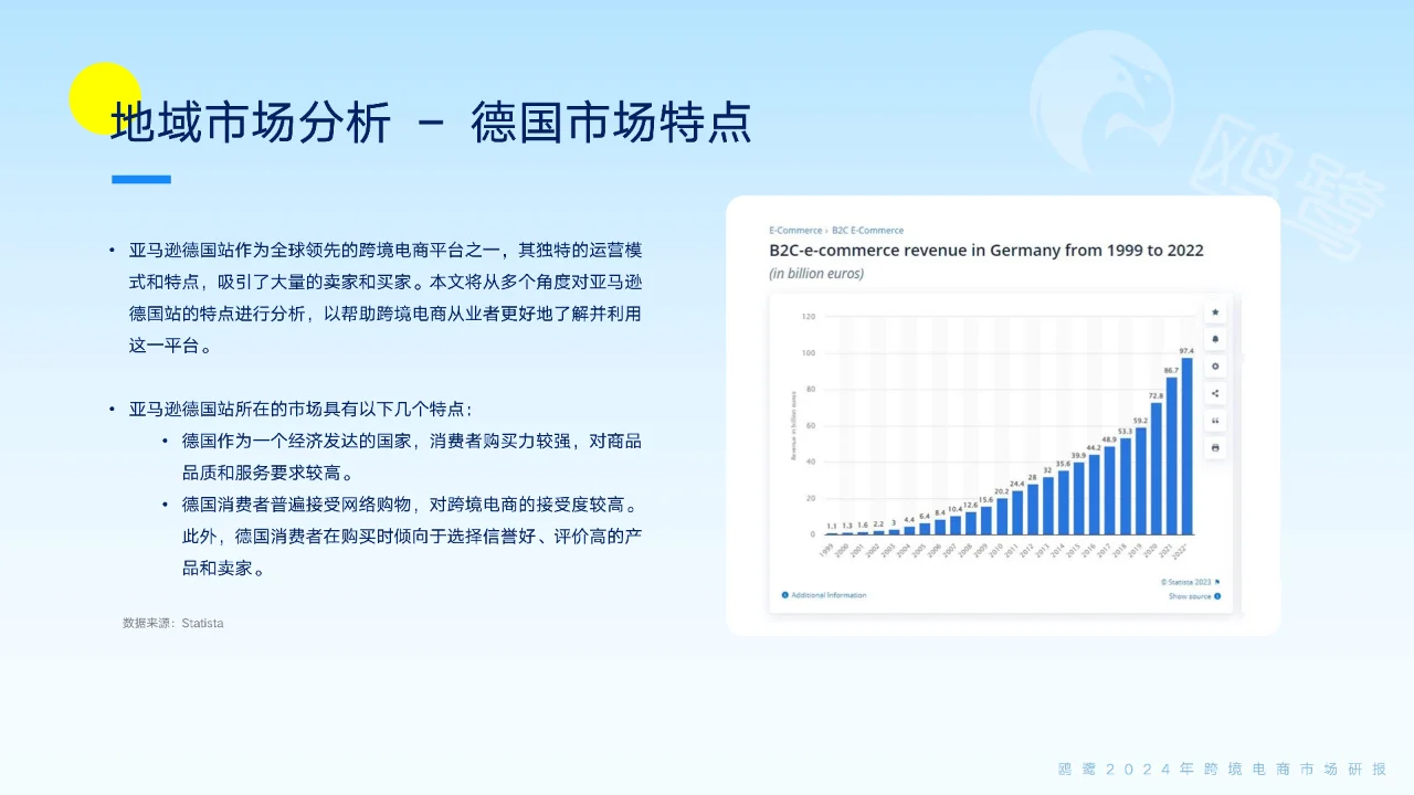 跨境电商2024年爆品趋势大揭秘