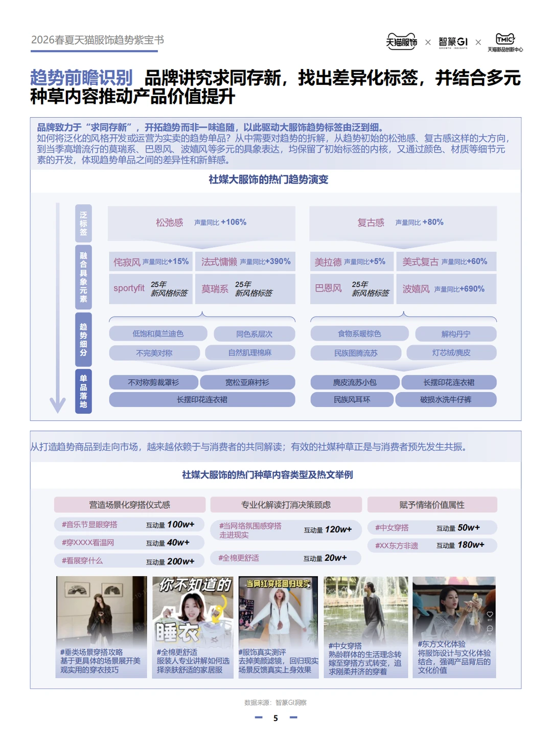 人人必知的2026服饰穿搭趋势