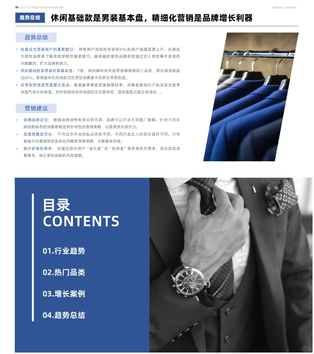 男装行业社媒电商研究洞察