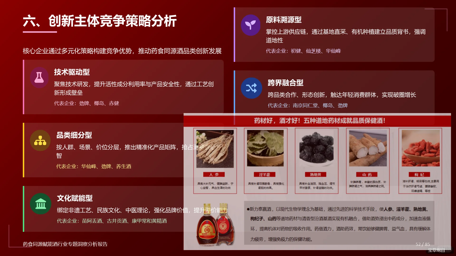 药食同源赋能!88页PPT解读养生酒药酒市场
