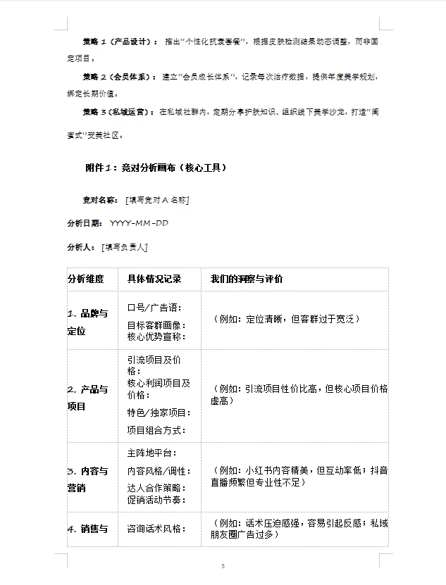 医美竞对分析：快速拆解同行运营策略