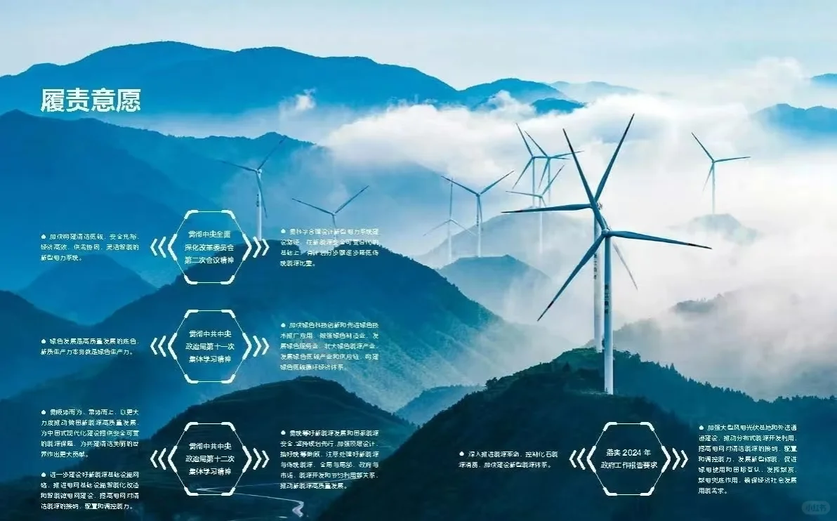 《国家电网公司2023服务新能源发展报告》