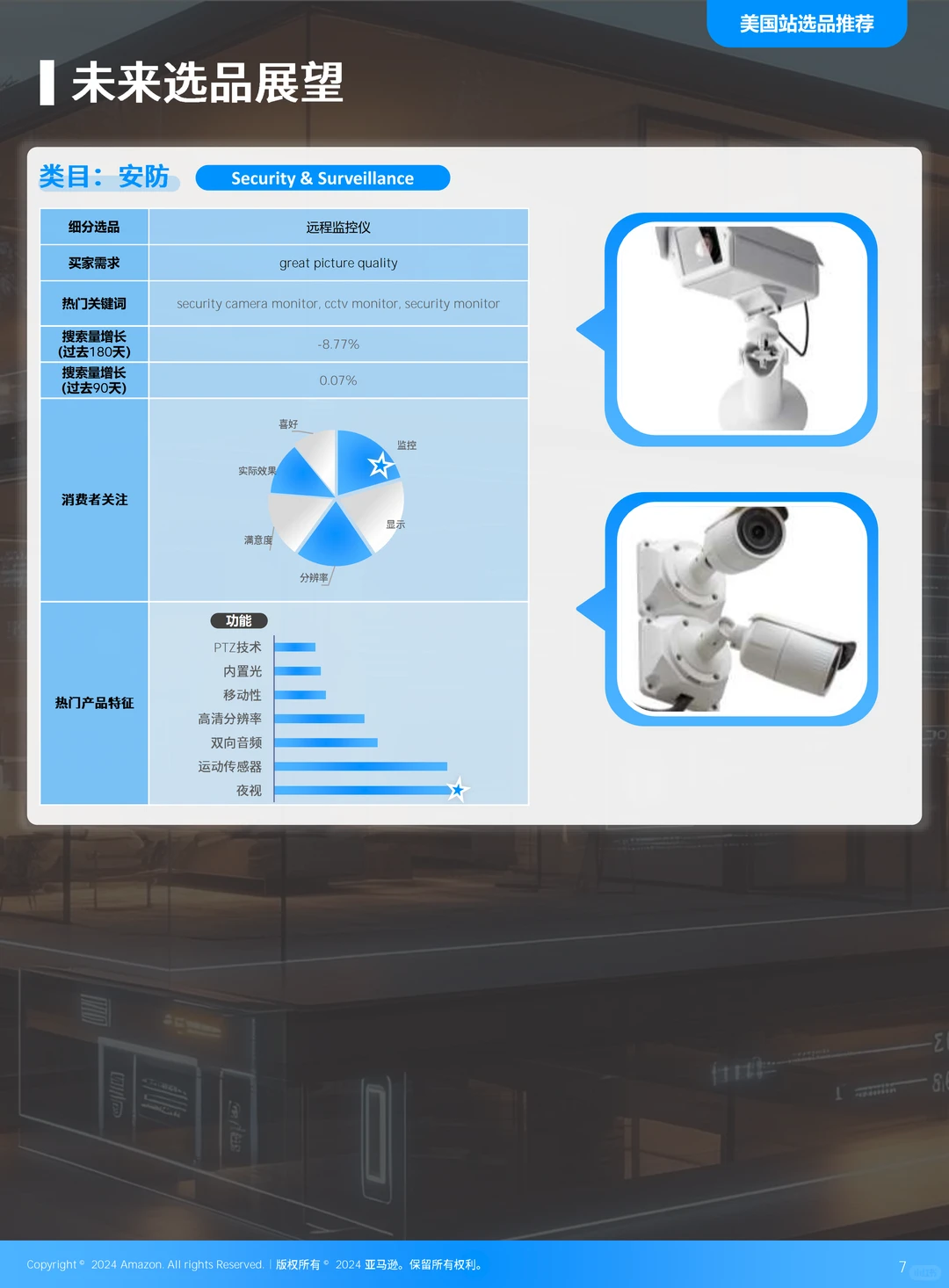 2025电商消费趋势及选品洞察报告 | 81页