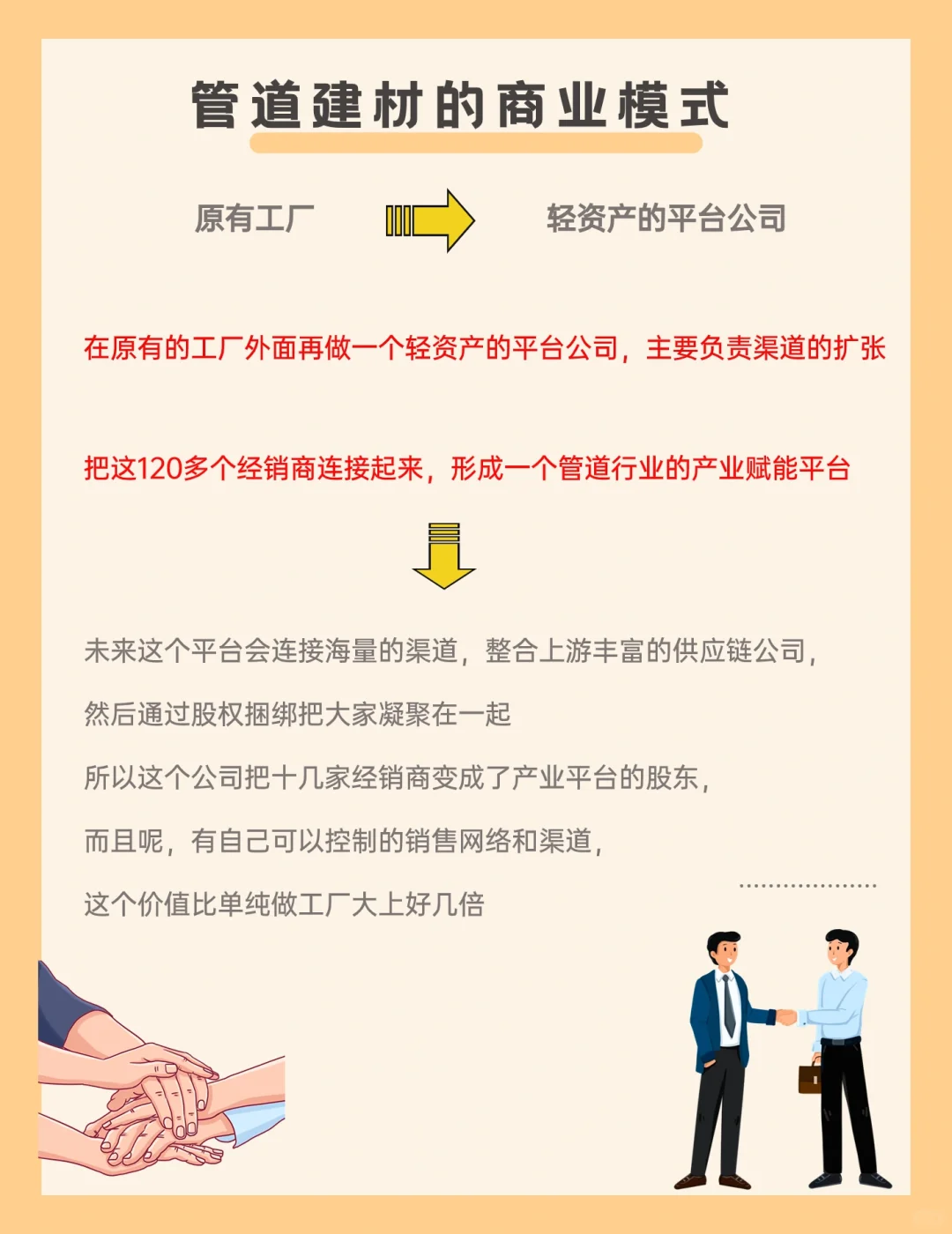 商业模式|传统工厂转型产业赋能平台的案例