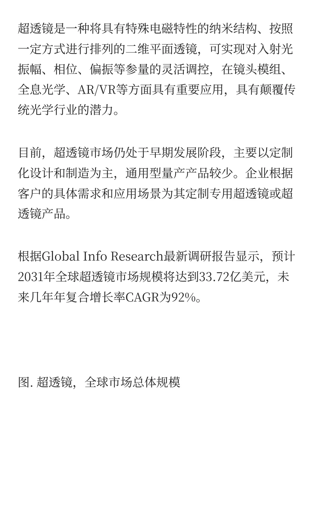 超透镜市场需求量及行业概况研究报告2025