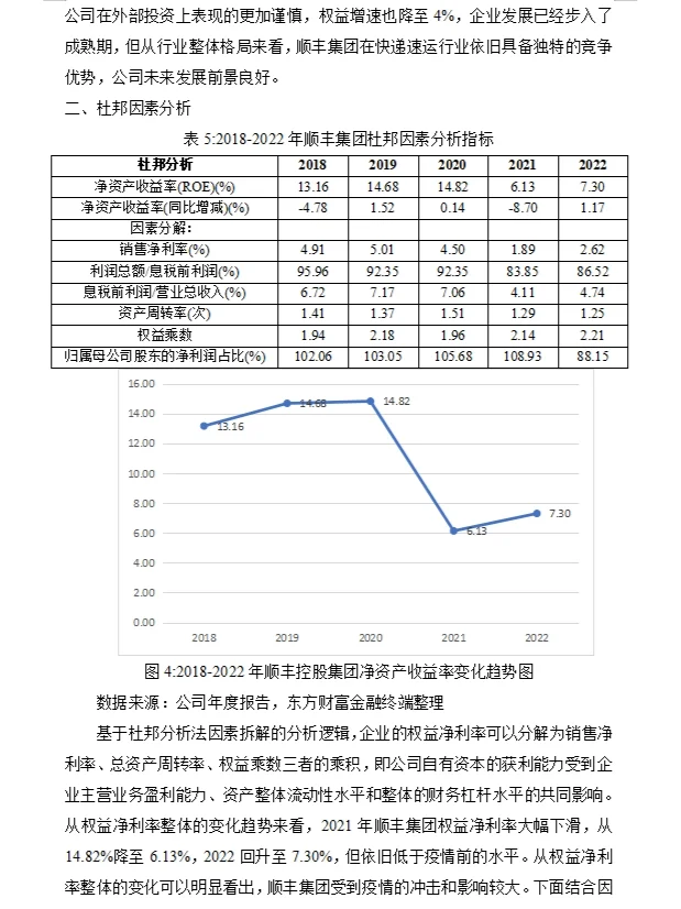 顺丰四大能力分析