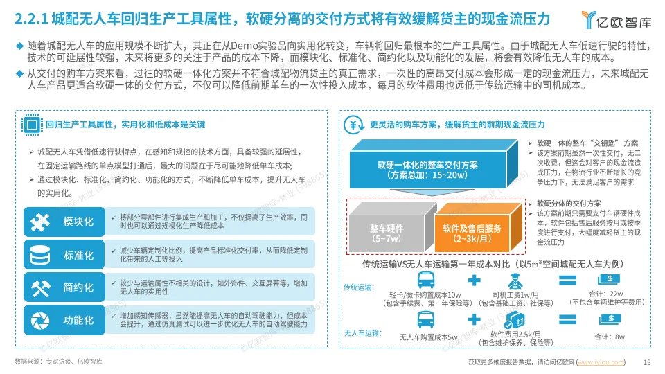 2024中国自动驾驶物流货运产业洞察研究报告
