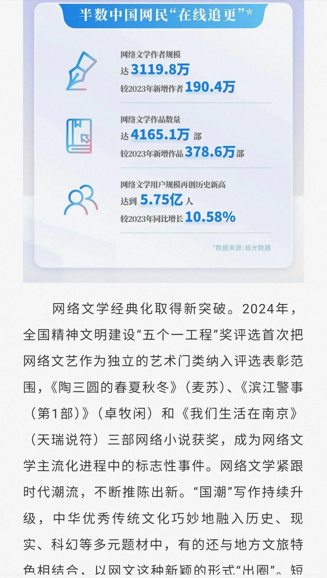 2024中国网络文学发展研究报告，码住！