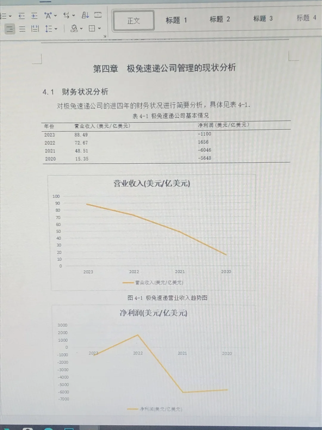 一晚上搞定初稿~物流管理专业快来看?