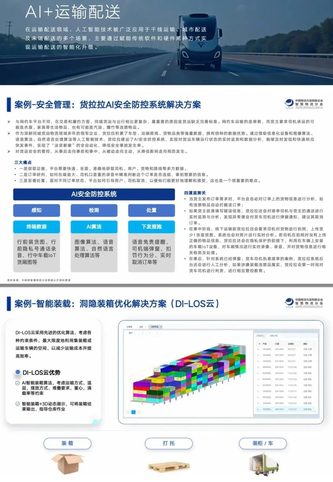 关于在供应链与物流领域人工智能落地的思路
