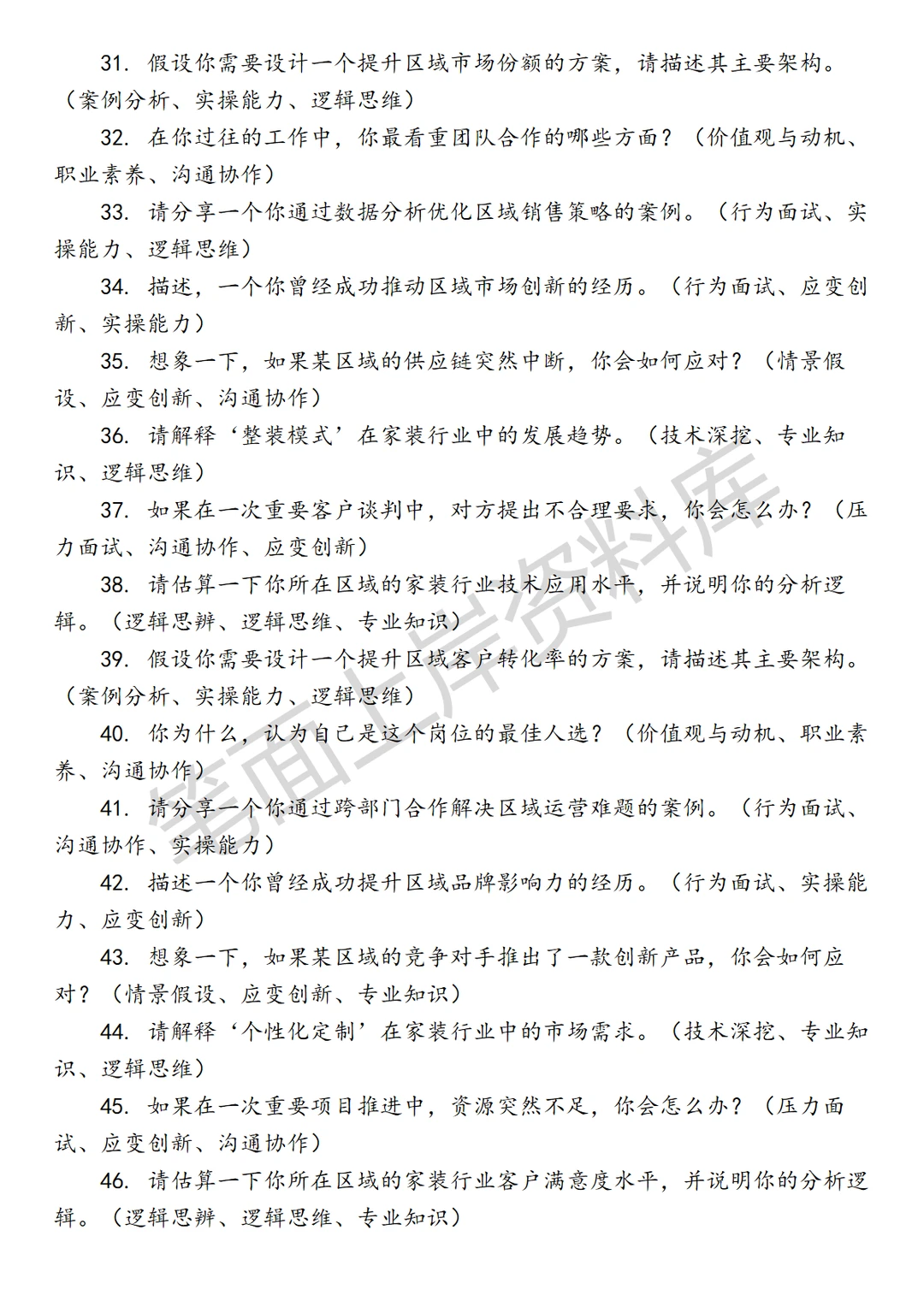 高德家装家居行业区域经理