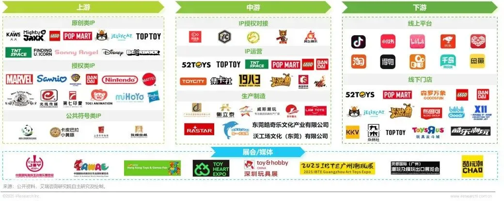 2026年必火的生意与行业趋势九宫图