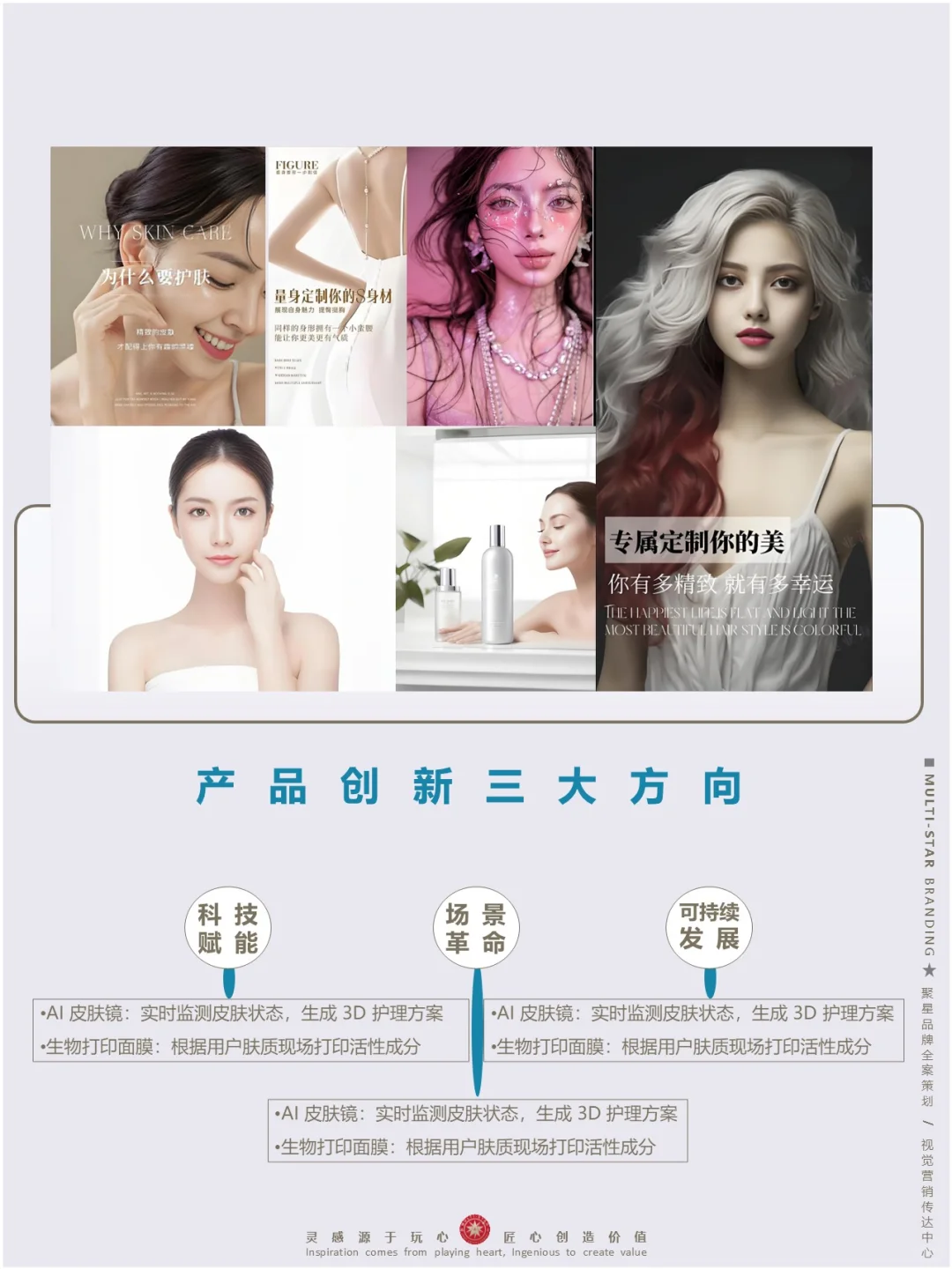 年增长400%赛道♛美业三大生死线2025