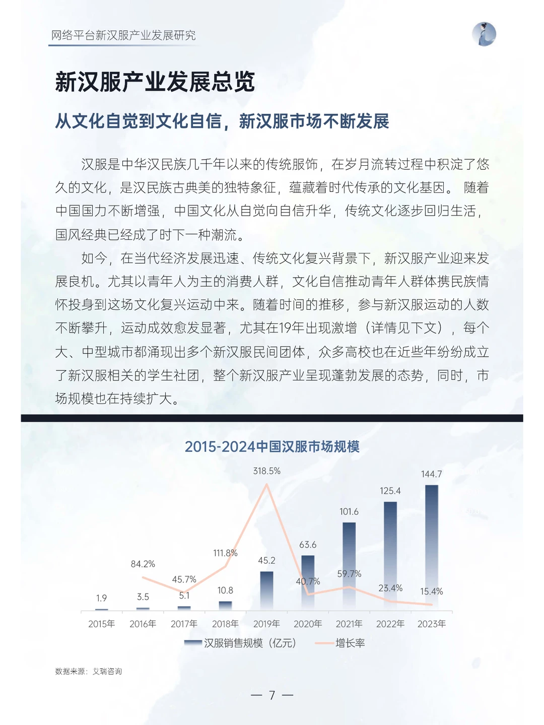 新汉服产业网络平台发展研究报告（2024）