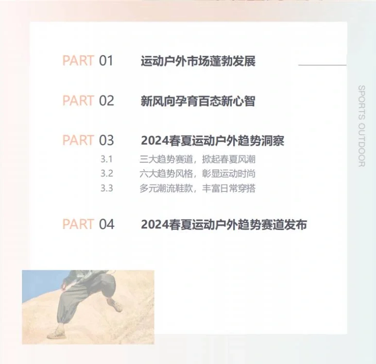 运动户外×服饰|2024春夏服饰行业潮流趋势