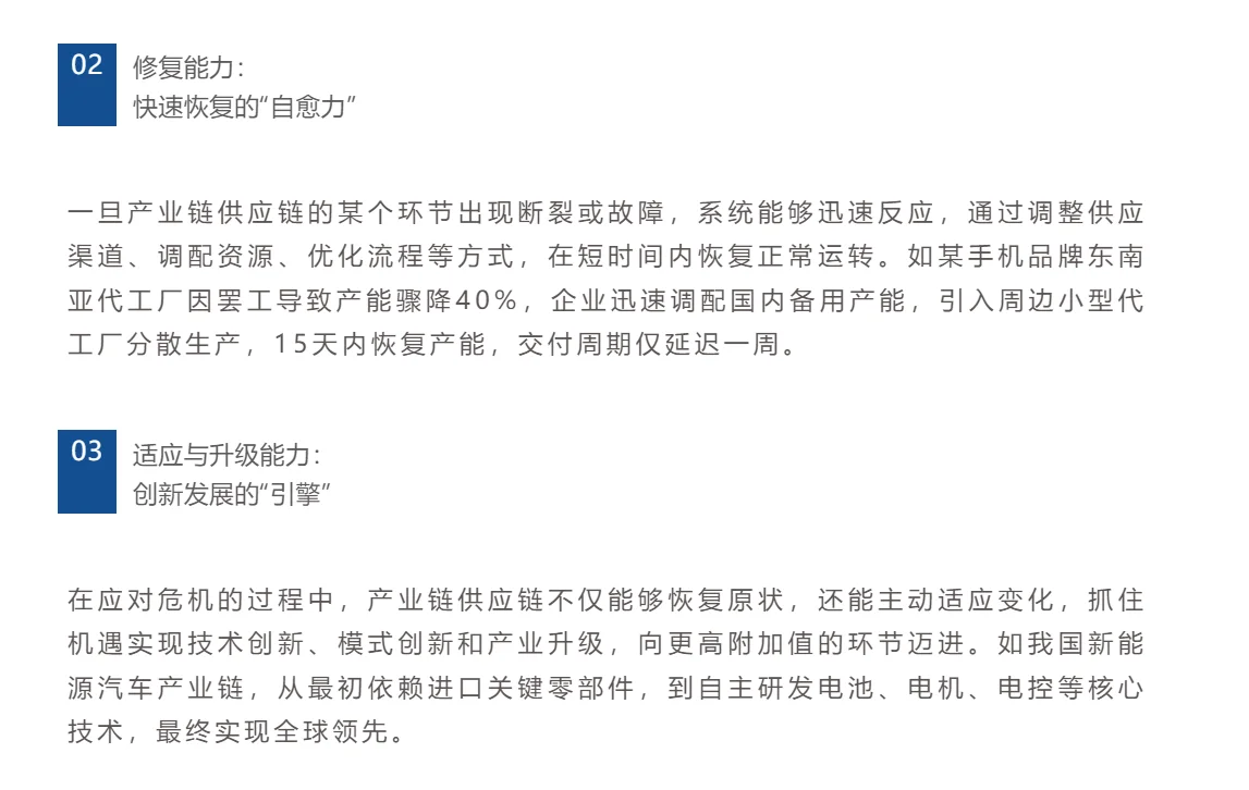 十五五国企如何让产业链供应链“韧”起来