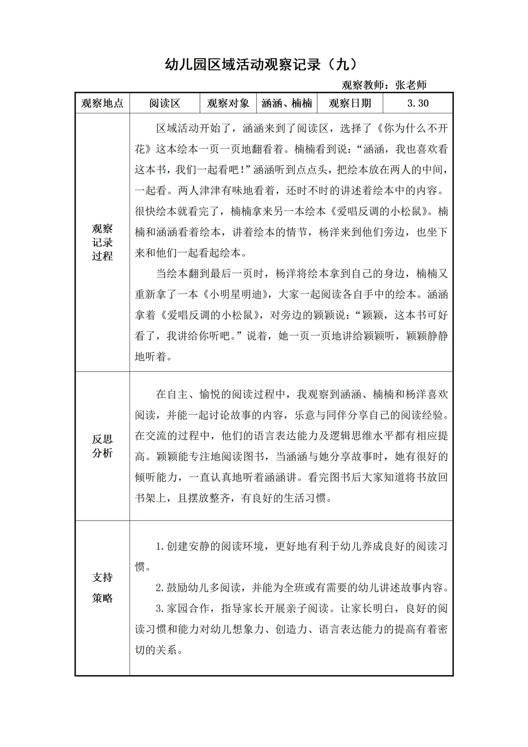 幼儿园大班【阅读区】自主游戏观察记录