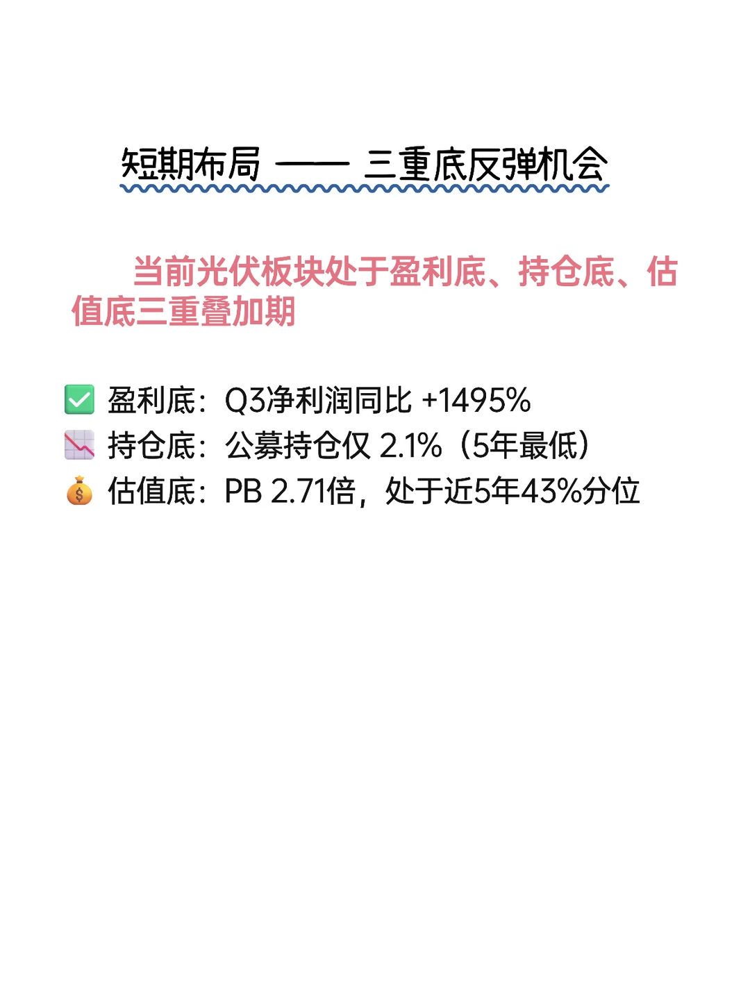 光伏行业熬出头了？
