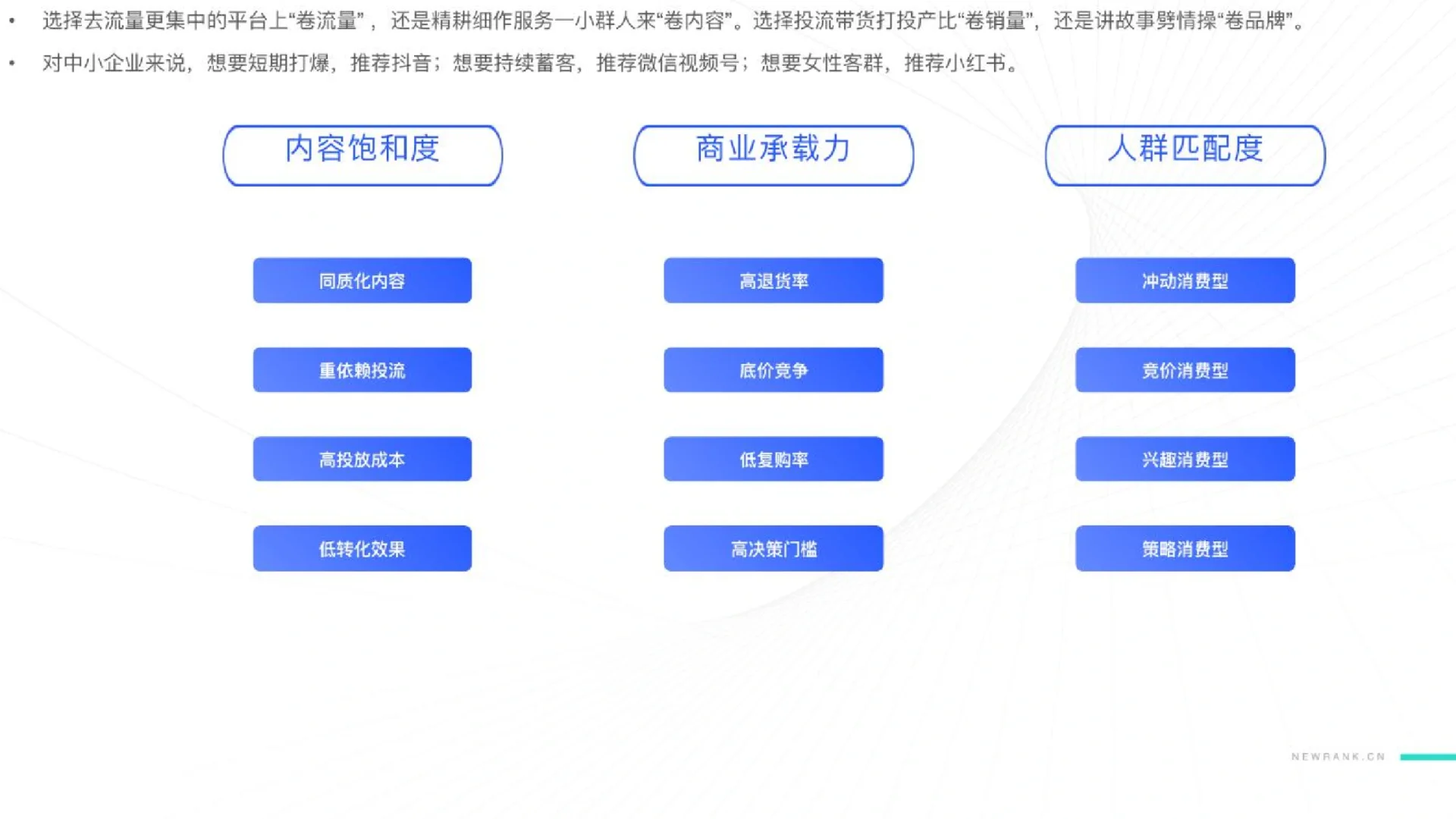 55页报告|2024新媒体营销获客之道