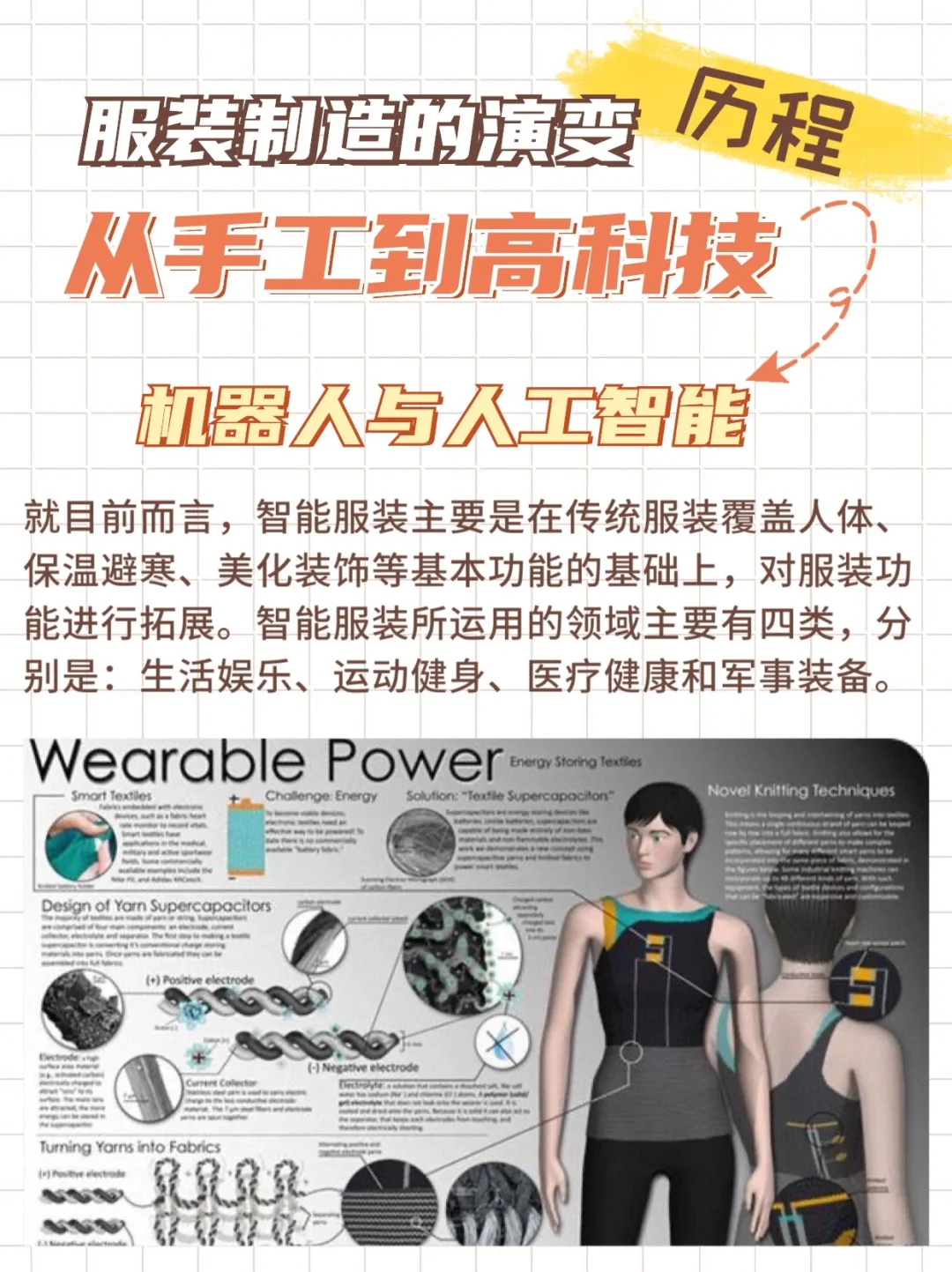 智能服装演变历程