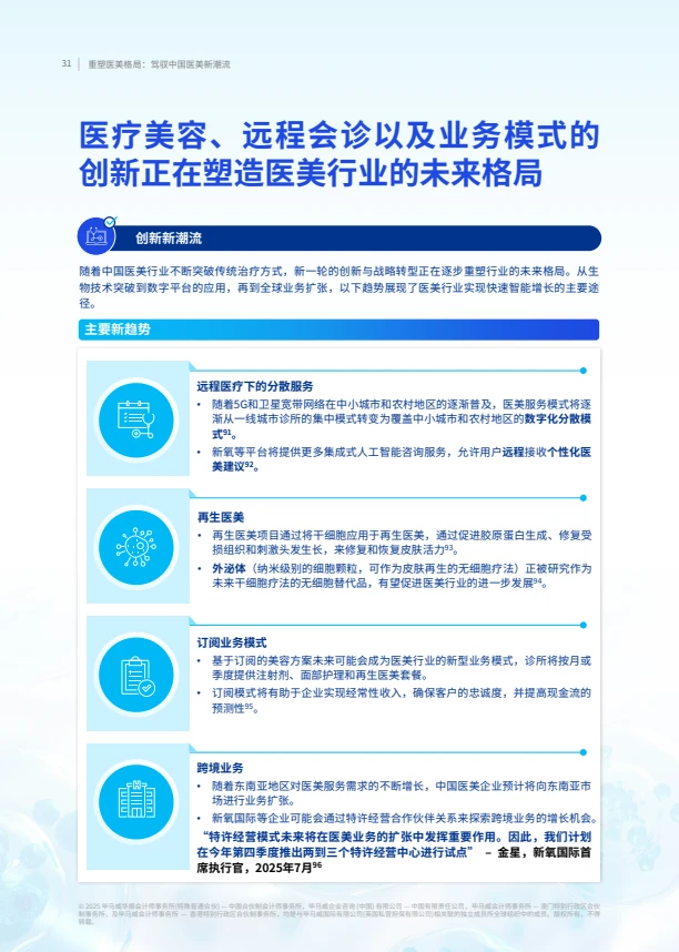 2025重塑医美格局:驾驭中国医美新潮流
