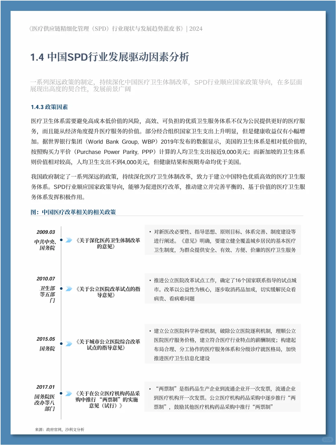 医疗供应链精细化管理行业现状与发展趋势
