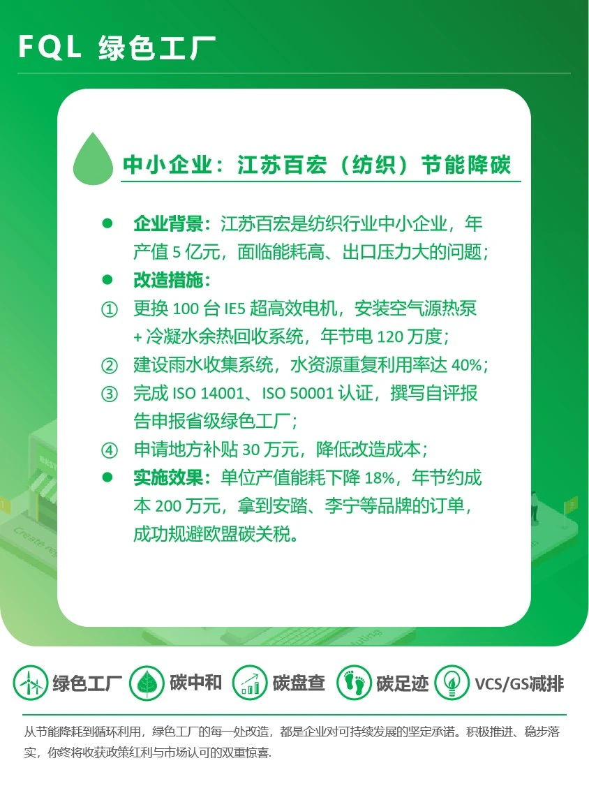 绿色工厂典型行业案例。