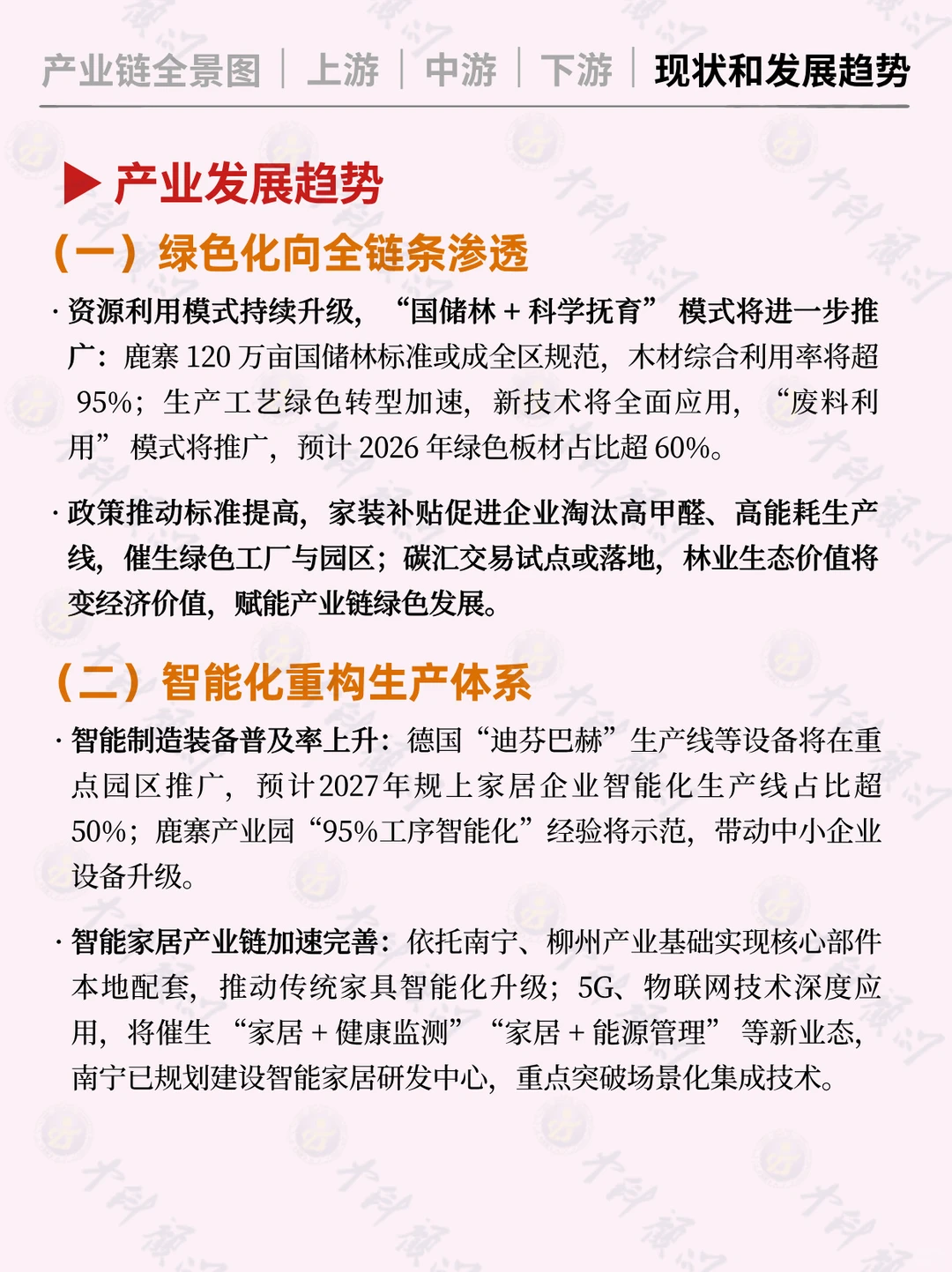 ?每天吃透一条广西产业链 高端绿色家居
