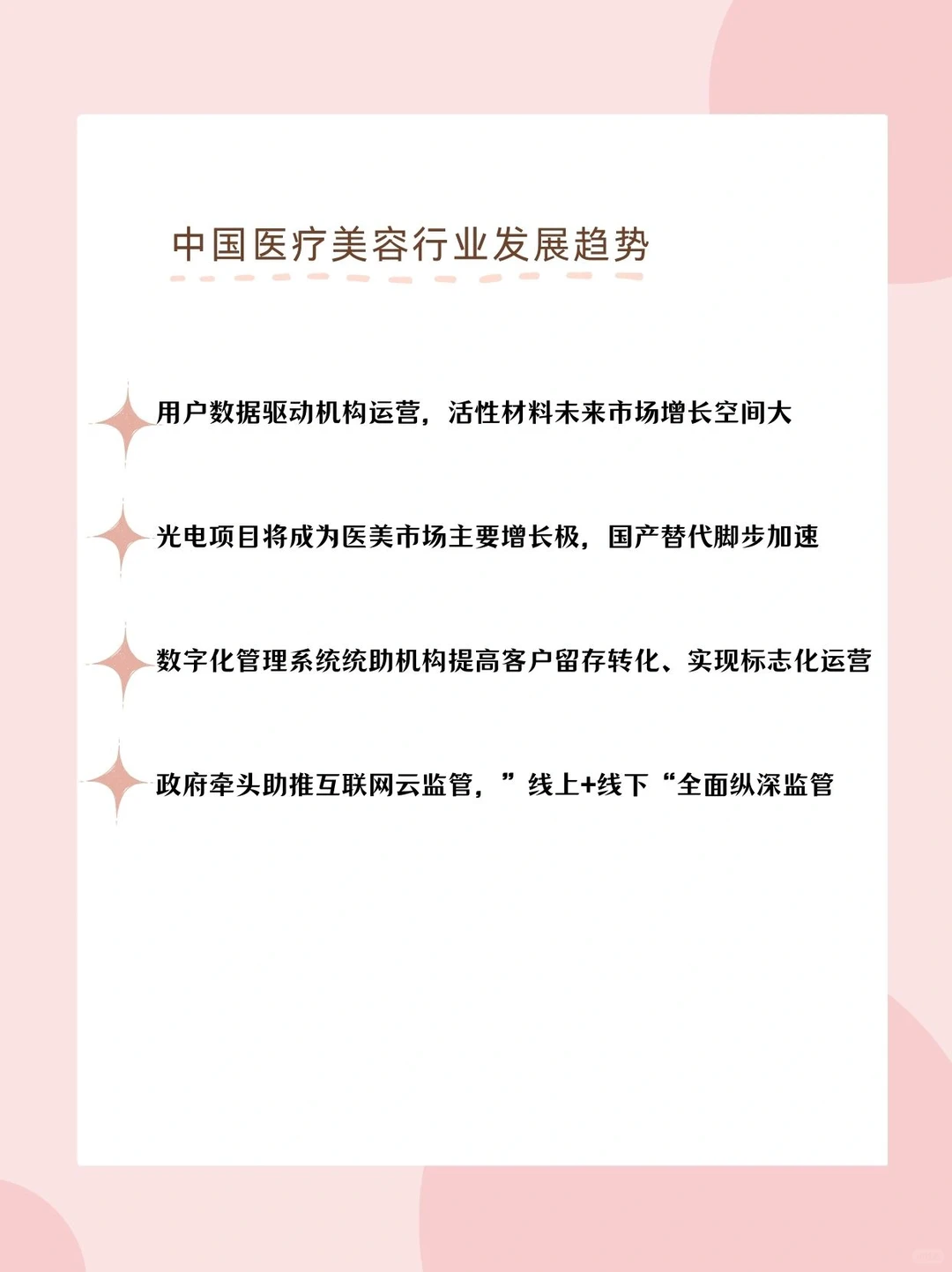 行业分析|医美