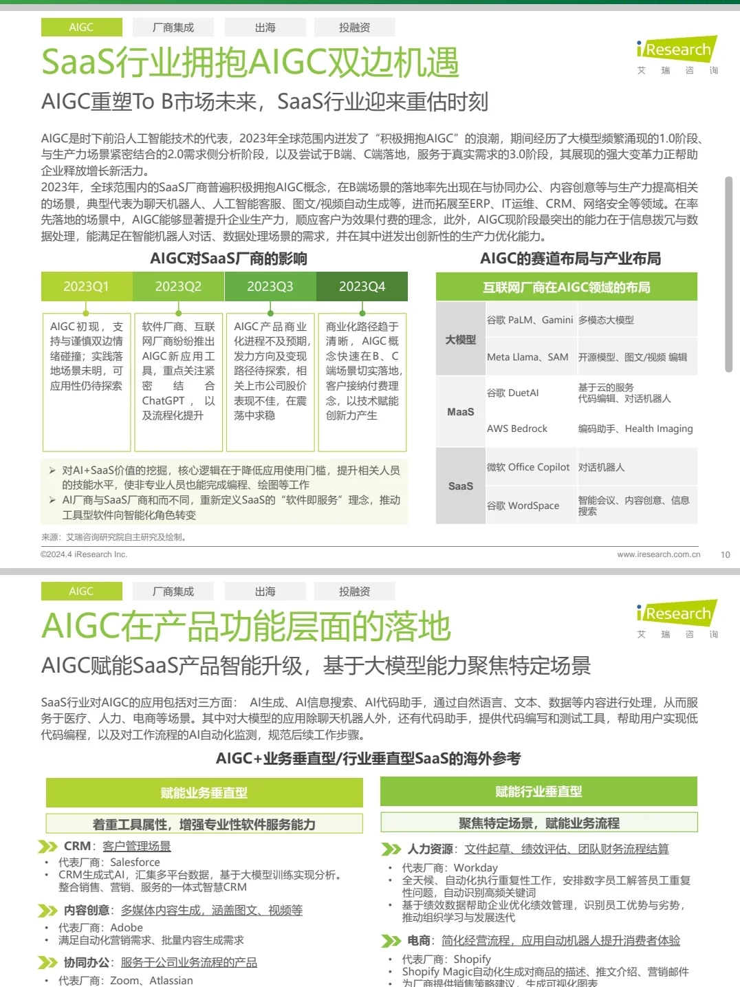 最详细的SaaS研究报告|B端产品经理学习必备