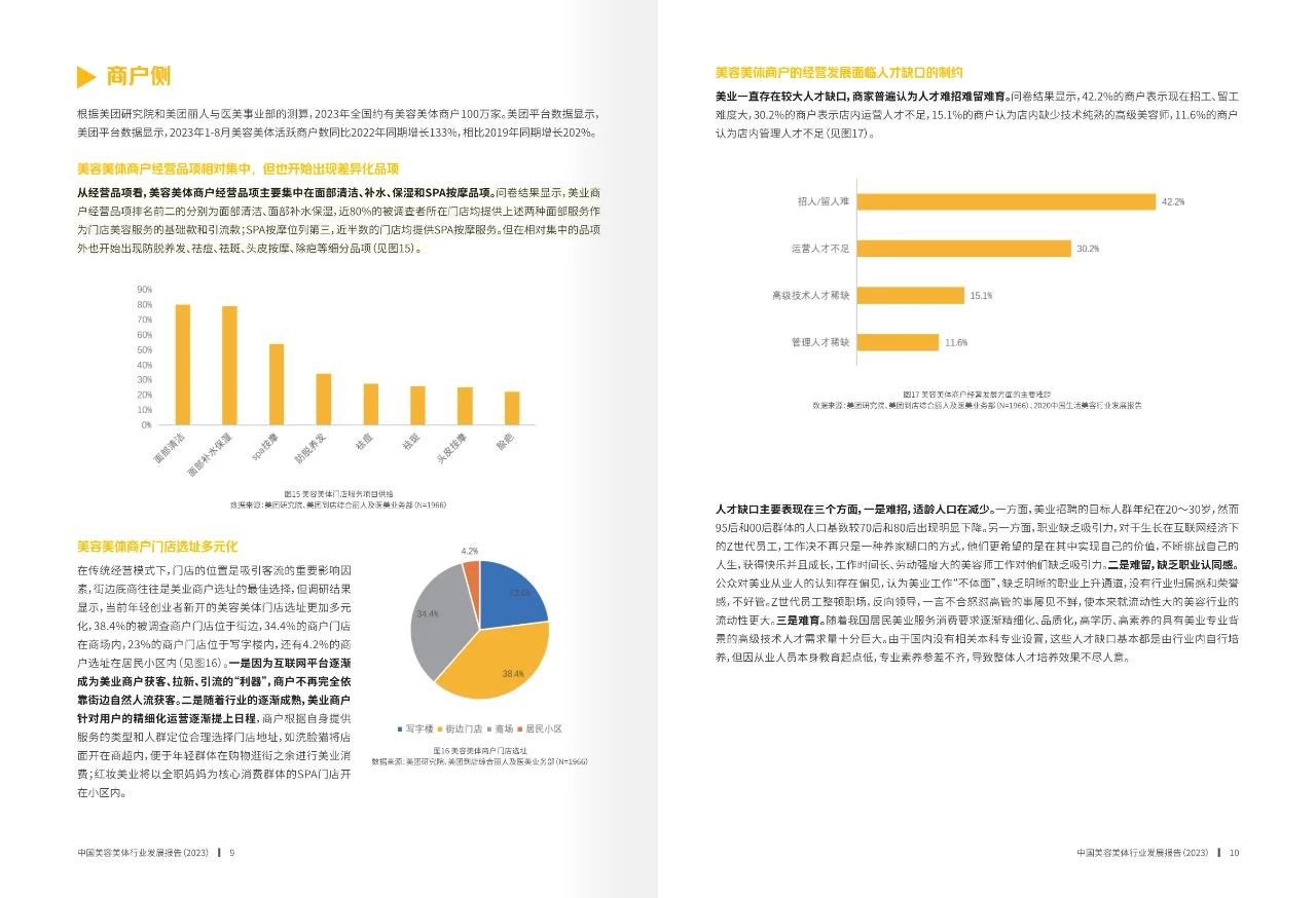 中国美容美体行业发展报告2023