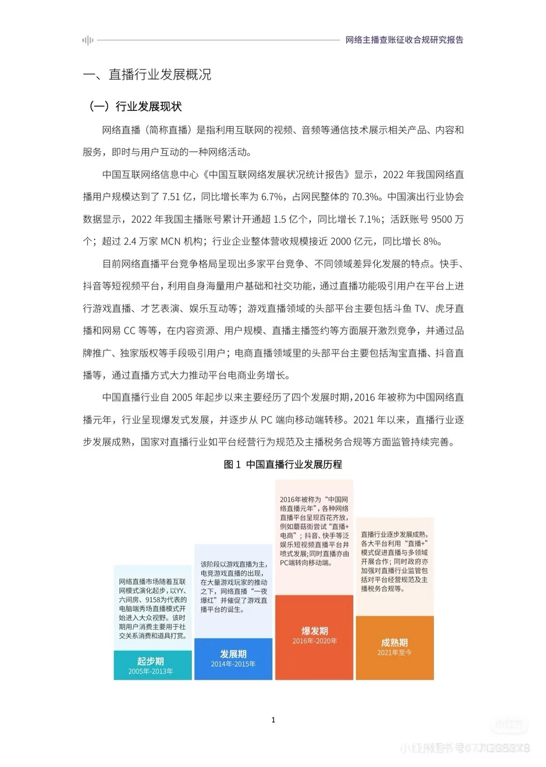2024网络主播查账征收合规研究报告