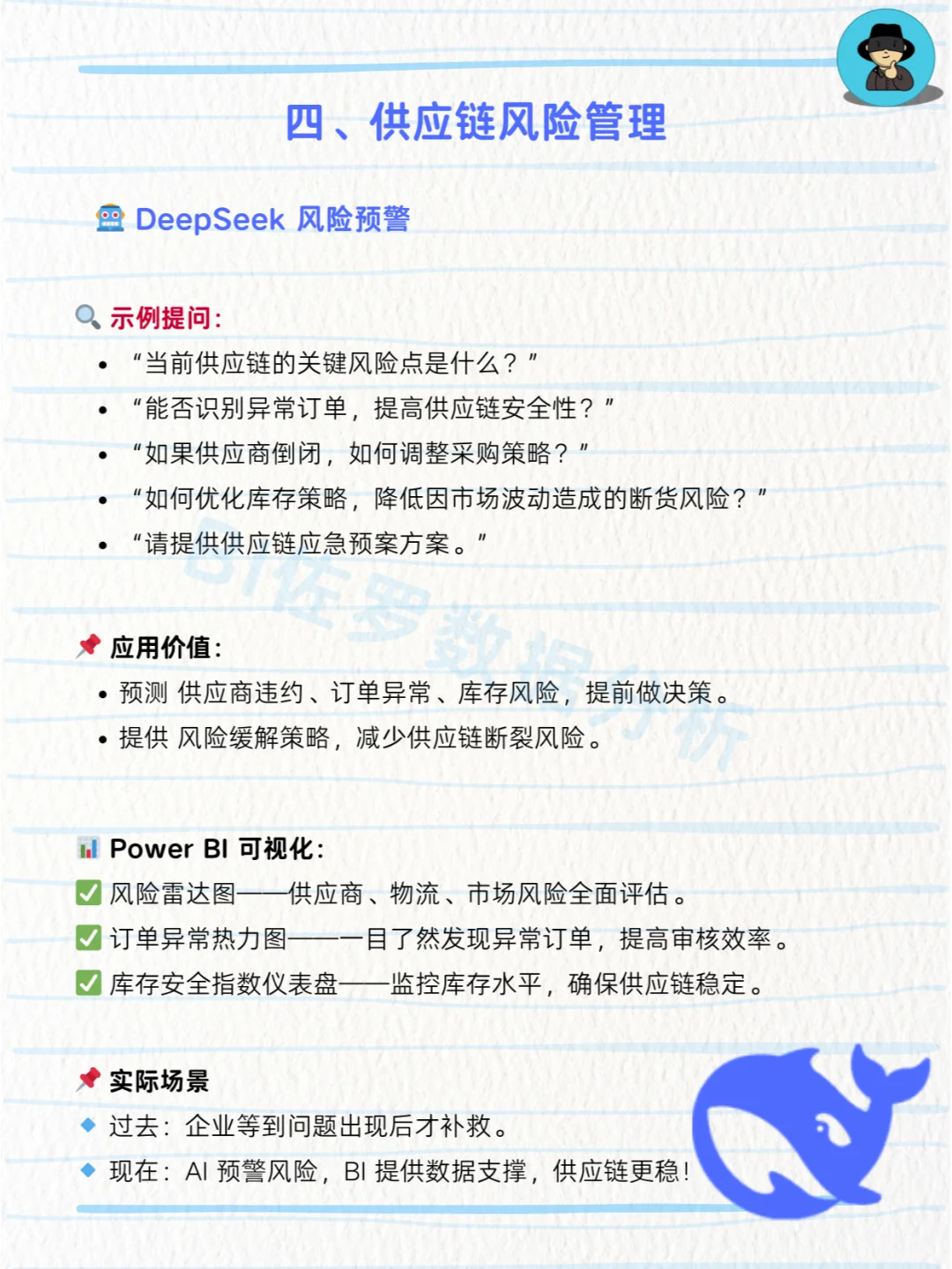 DeepSeek供应链人用上了么?