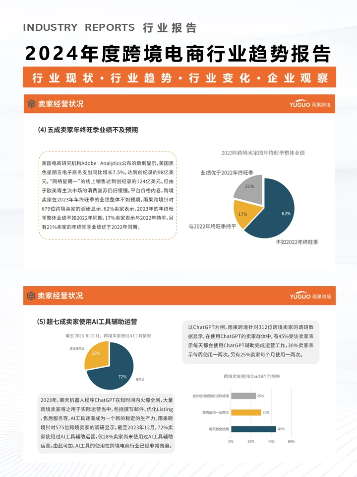 ?2024年跨境电商行业会有哪些新趋势？