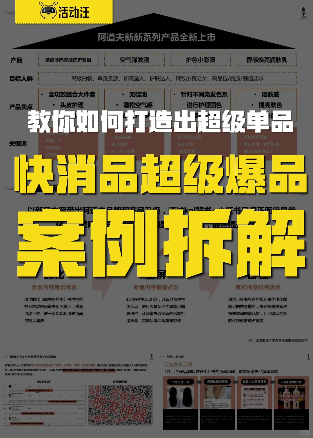 ??你写的出快消品营销方案吗,赶紧码住