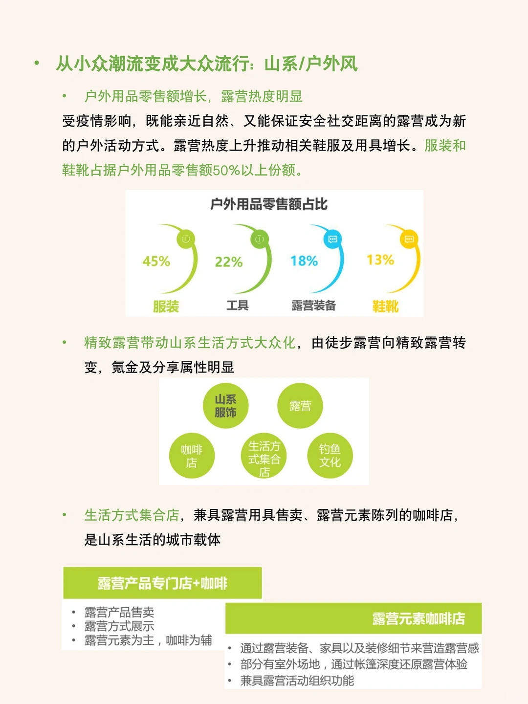 每天研究一篇行业报告：服装行业趋势